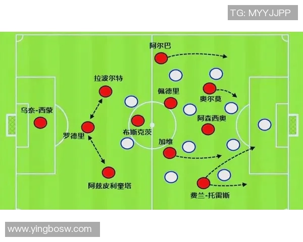 西班牙足球图解读：从战术演变到明星球员的辉煌历程