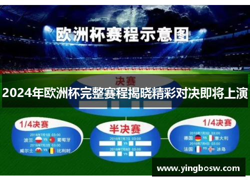 2024年欧洲杯完整赛程揭晓精彩对决即将上演