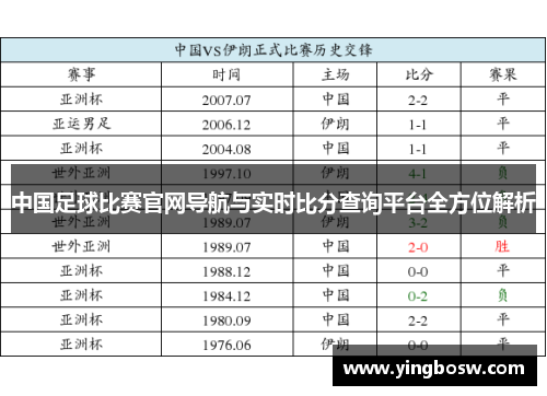 中国足球比赛官网导航与实时比分查询平台全方位解析