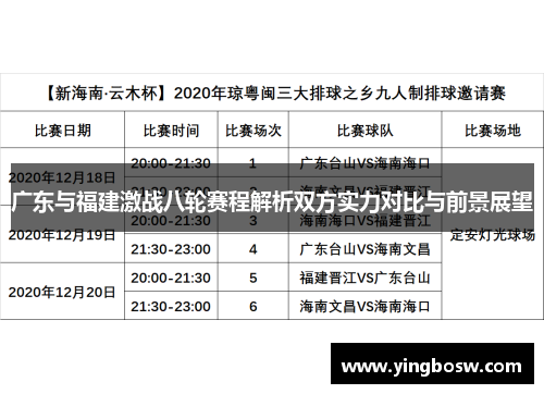 广东与福建激战八轮赛程解析双方实力对比与前景展望