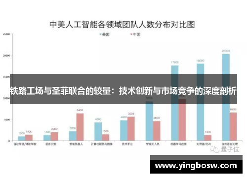 铁路工场与圣菲联合的较量：技术创新与市场竞争的深度剖析